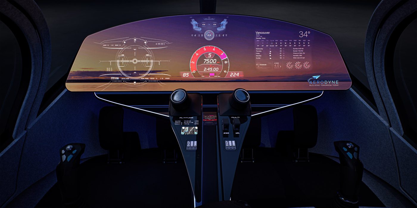 Next-generation cockpit technology